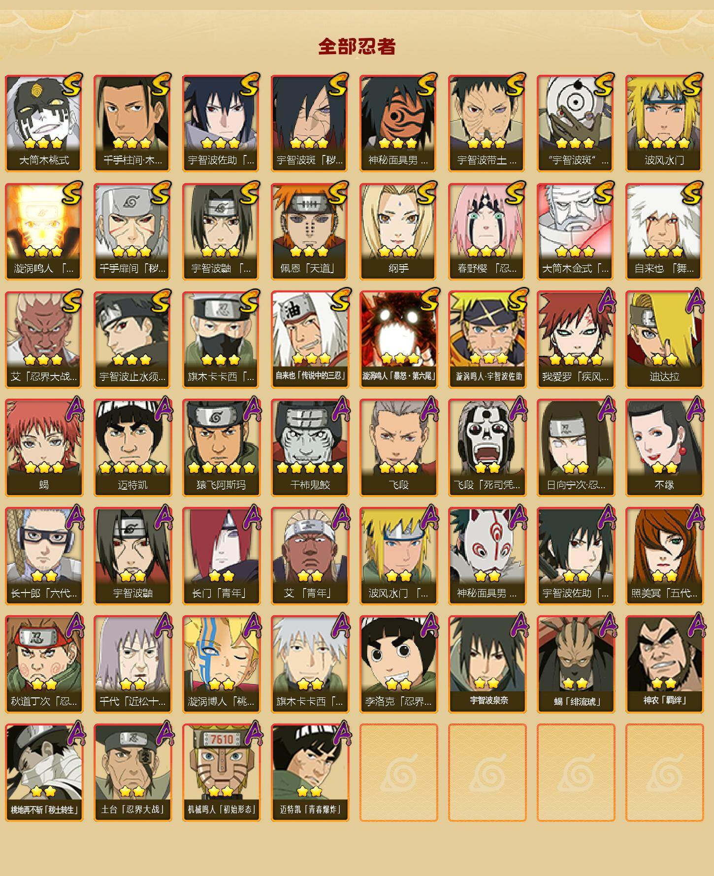 HYCMW412869火影忍者账号详情图2