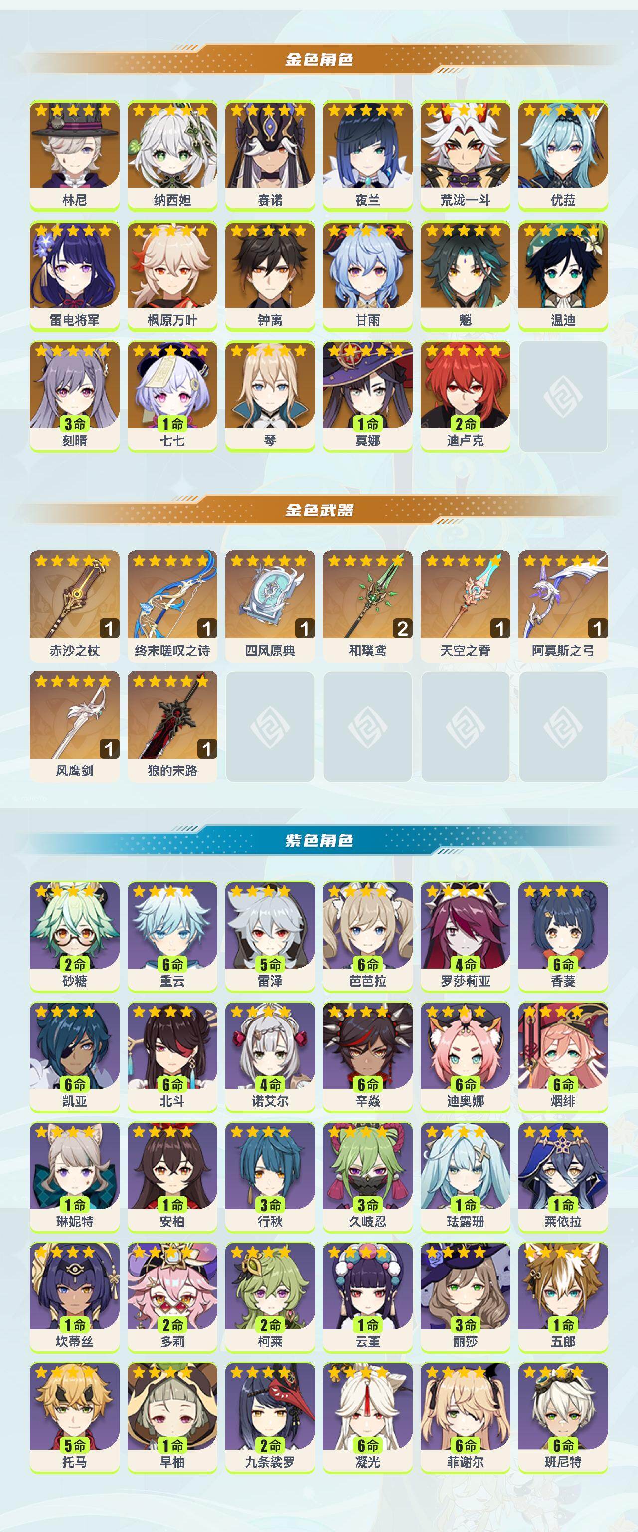 YSYHY42426原神账号详情图2