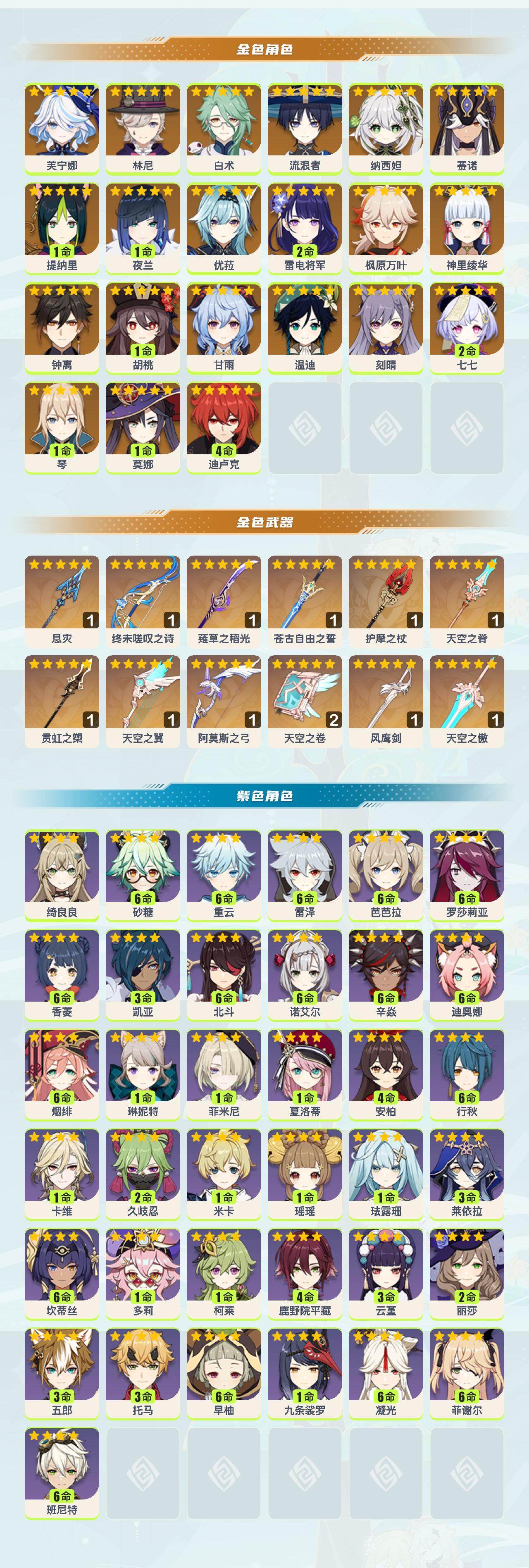 YSYHY42432原神账号详情图2