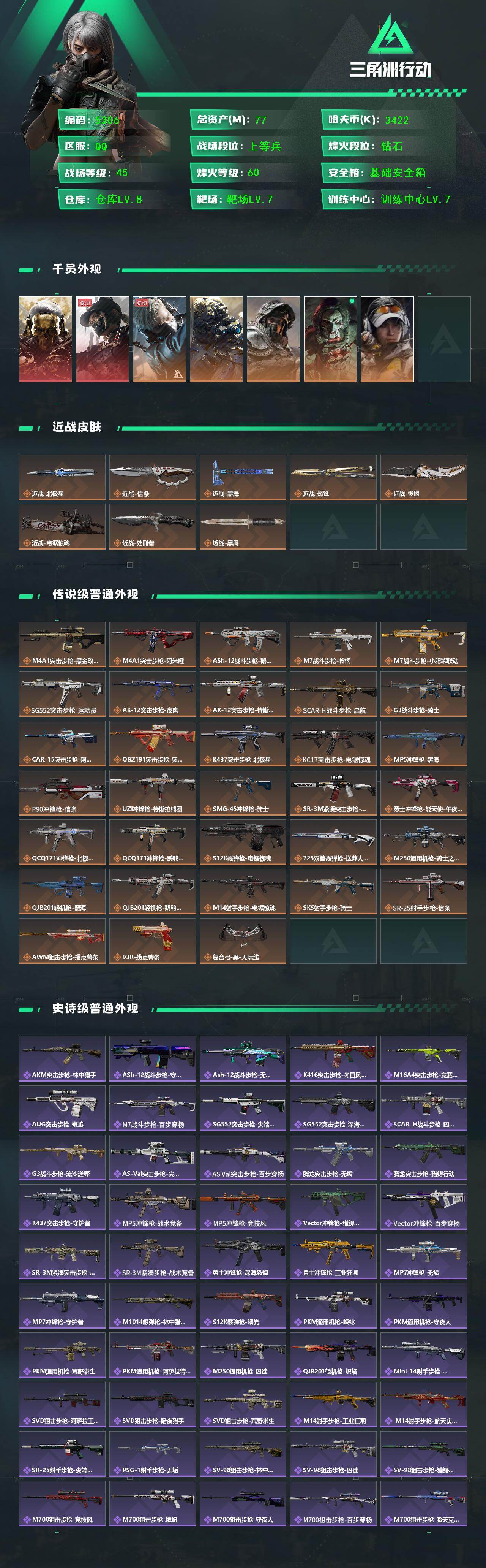 SJZCMW447110三角洲行动账号详情图2