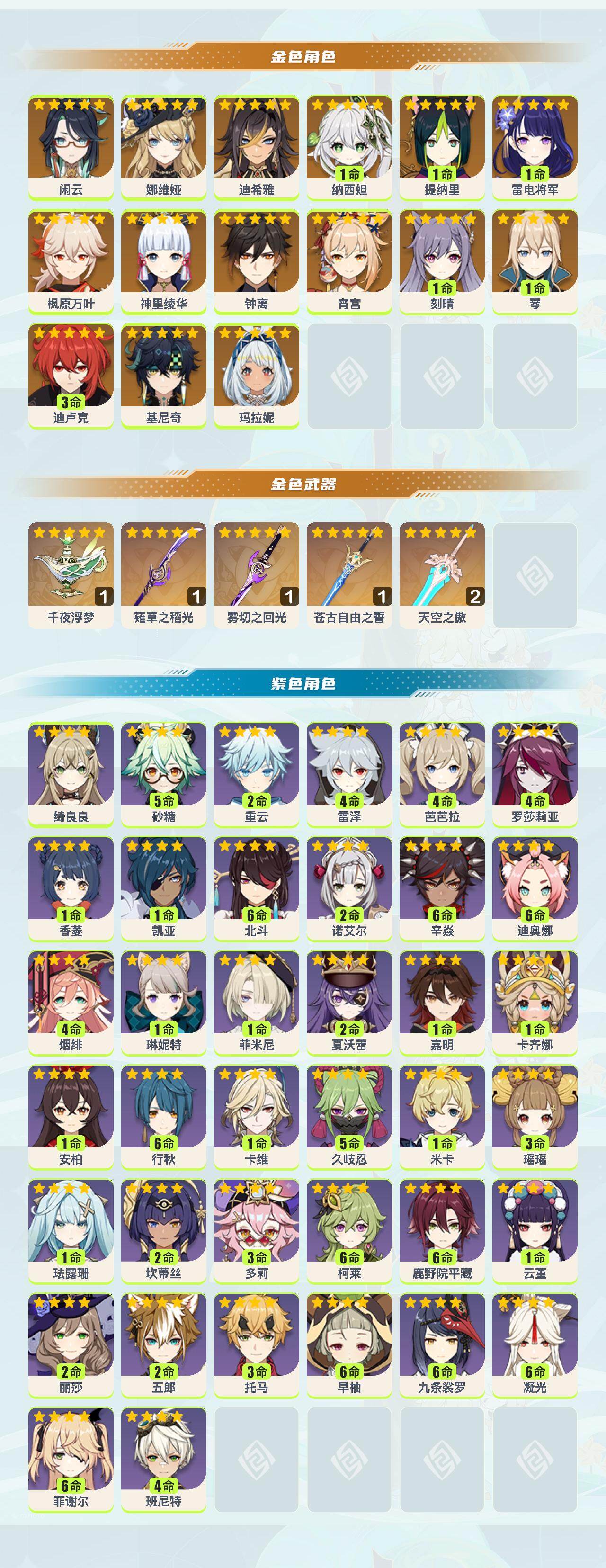 YSYHY42441原神账号详情图2