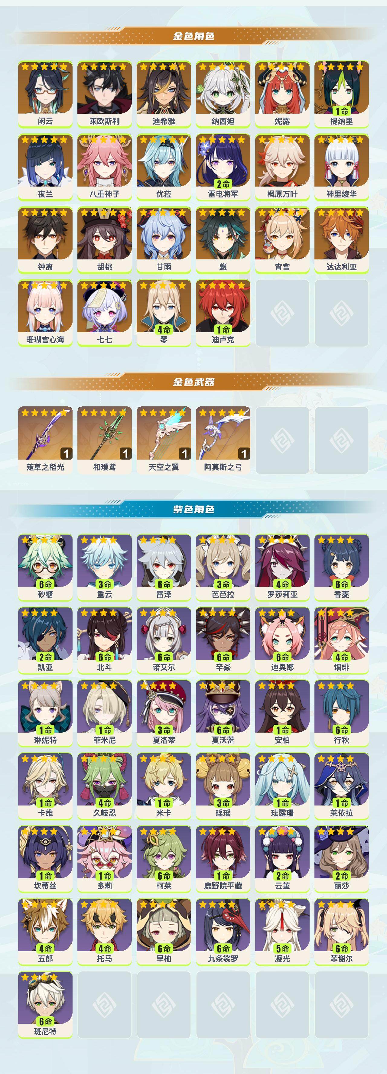 YSYHY42443原神账号详情图2 YSYHY42443原神账号详情图2