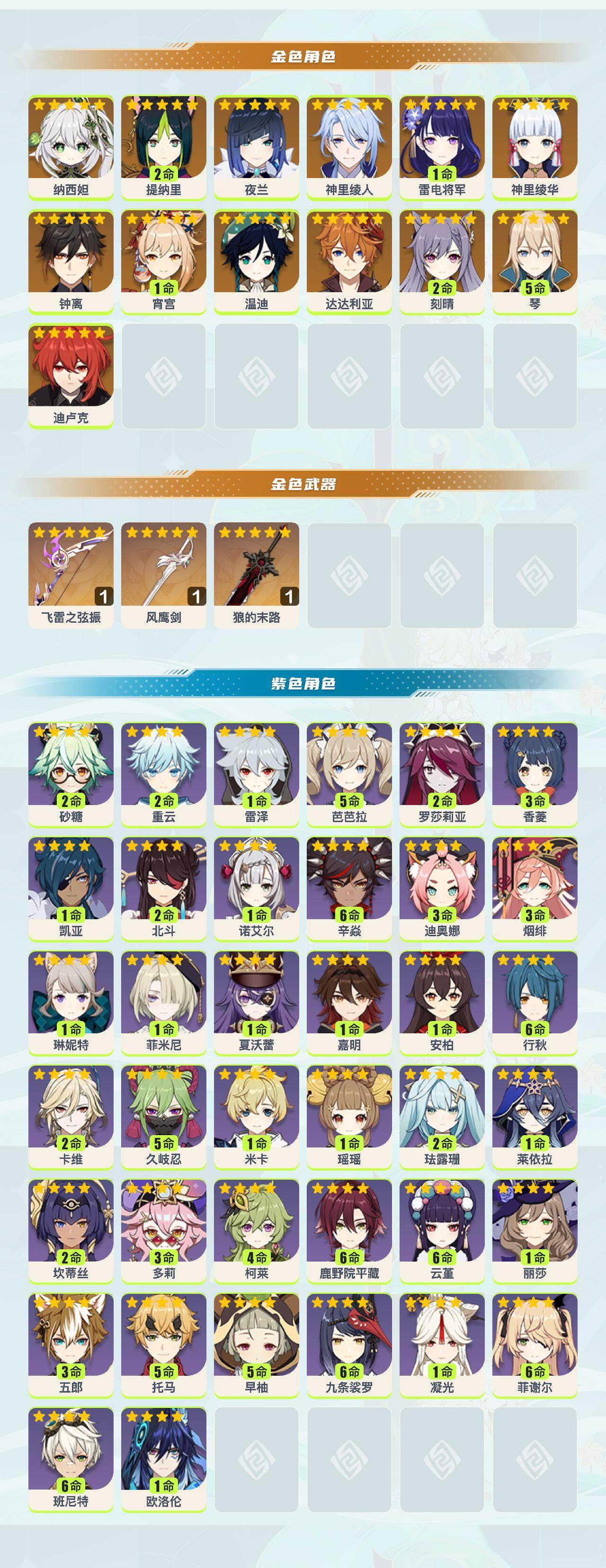 YSYHY42452原神账号详情图2