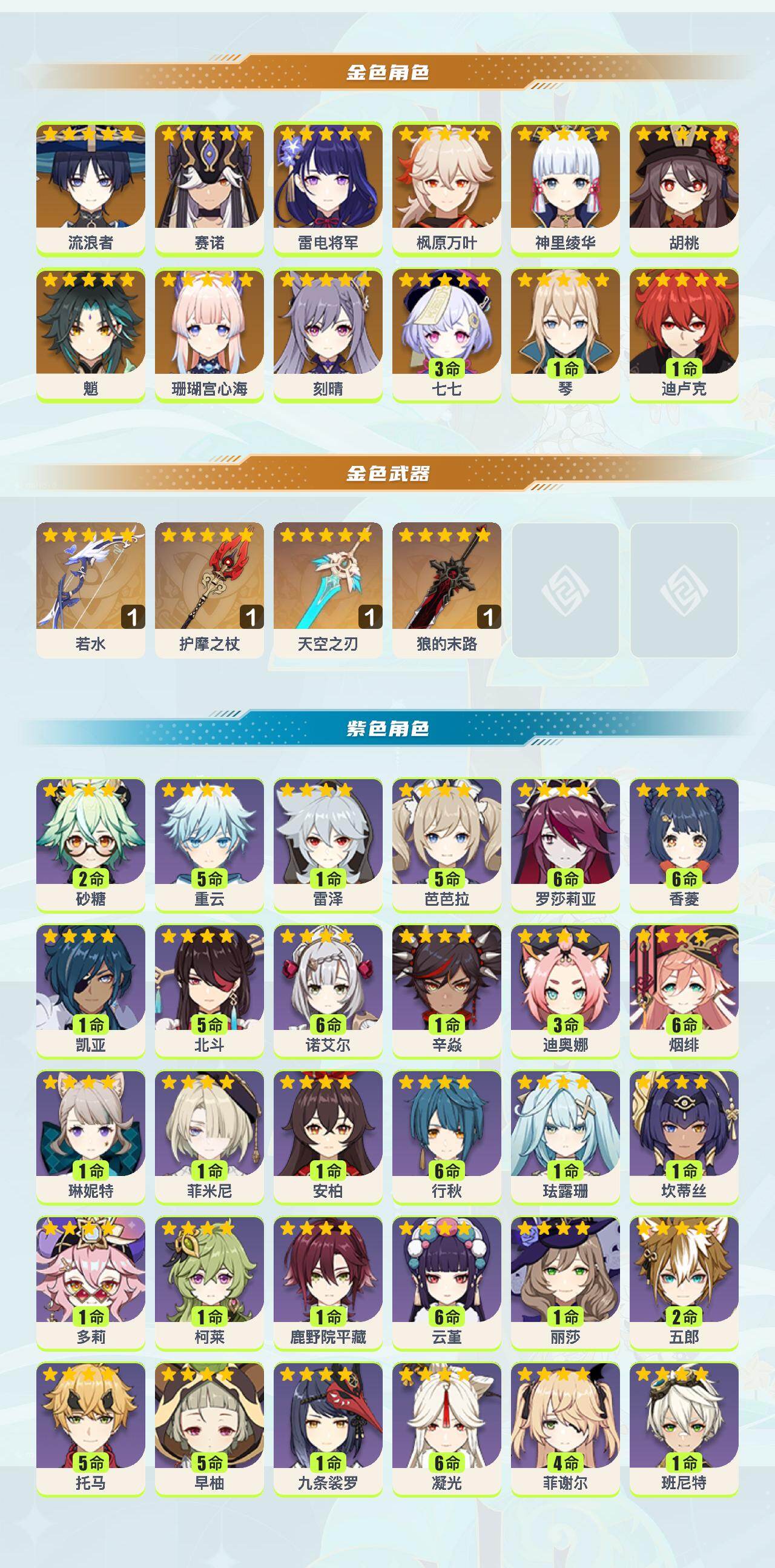 YSYHY42465原神账号详情图2 YSYHY42465原神账号详情图2