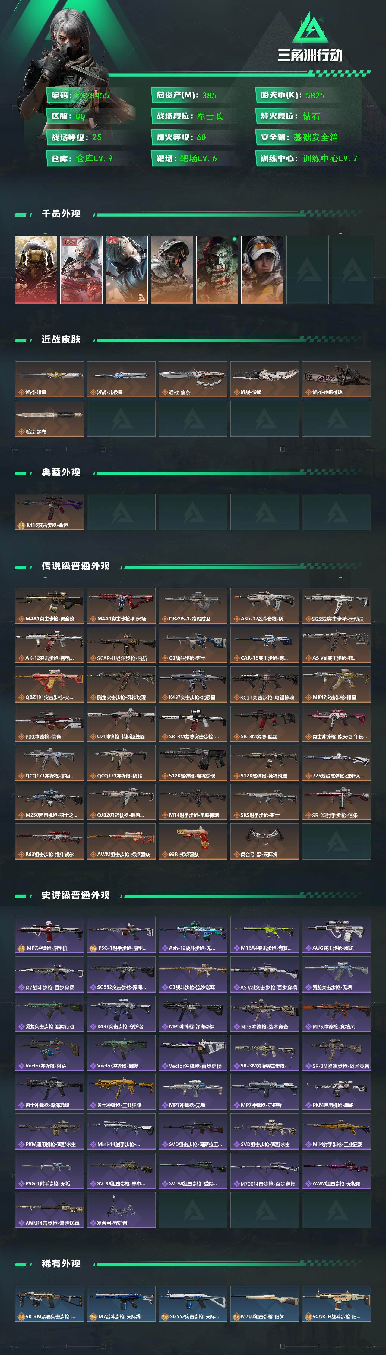 SJZCMW447334三角洲行动账号详情图2