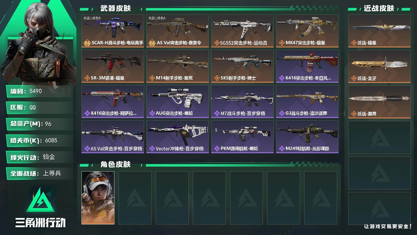 三角洲行动账号QQ总资产(M)：96M/哈夫币(K)：6085K/哈夫币(K)：6085K/传说枪皮数：7/全面战场等