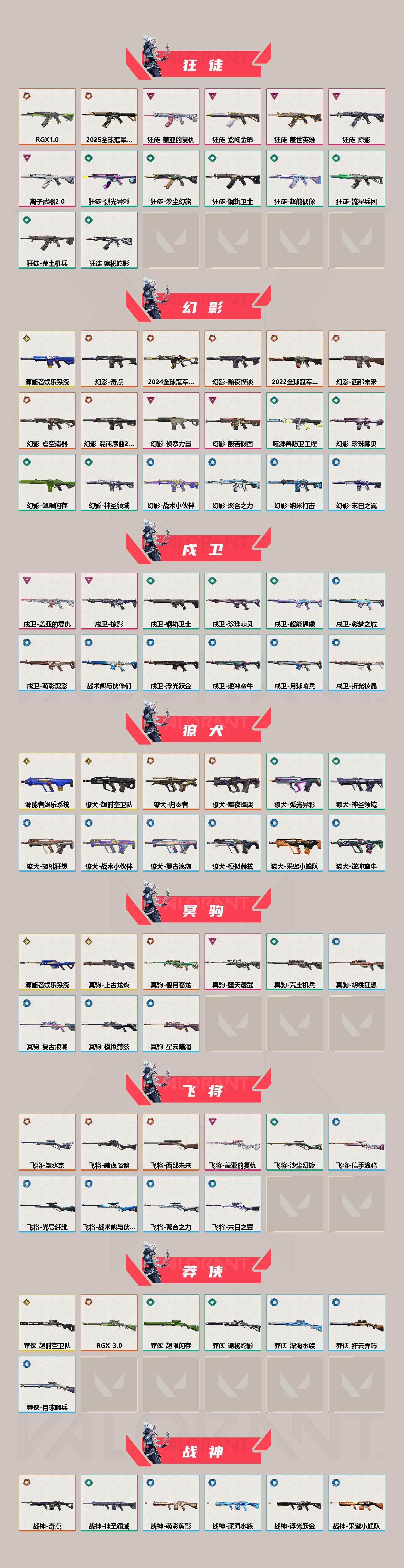 WWQQM414177无畏契约账号详情图4 WWQQM414177无畏契约账号详情图4