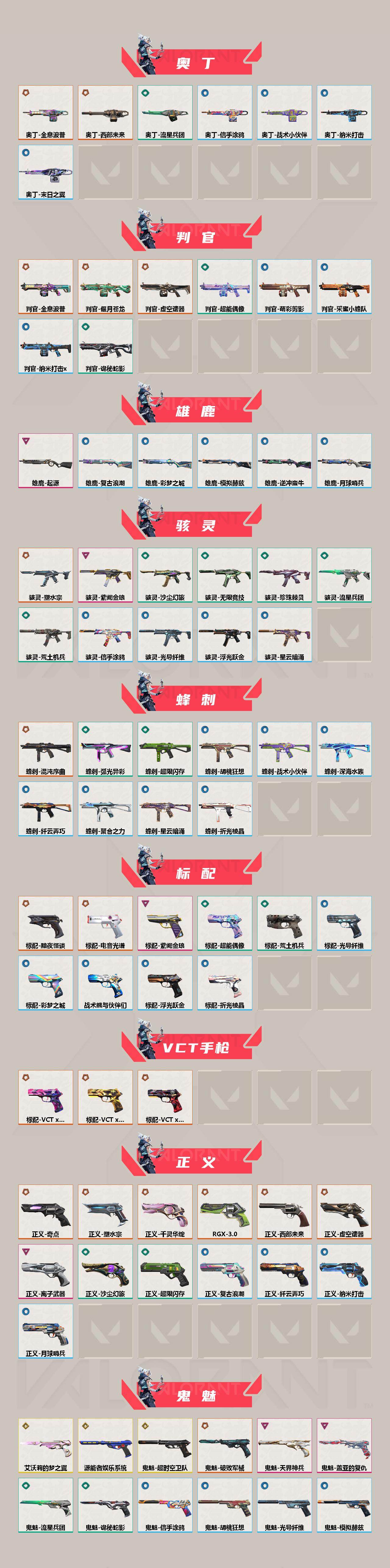 WWQQM414177无畏契约账号详情图5 WWQQM414177无畏契约账号详情图5