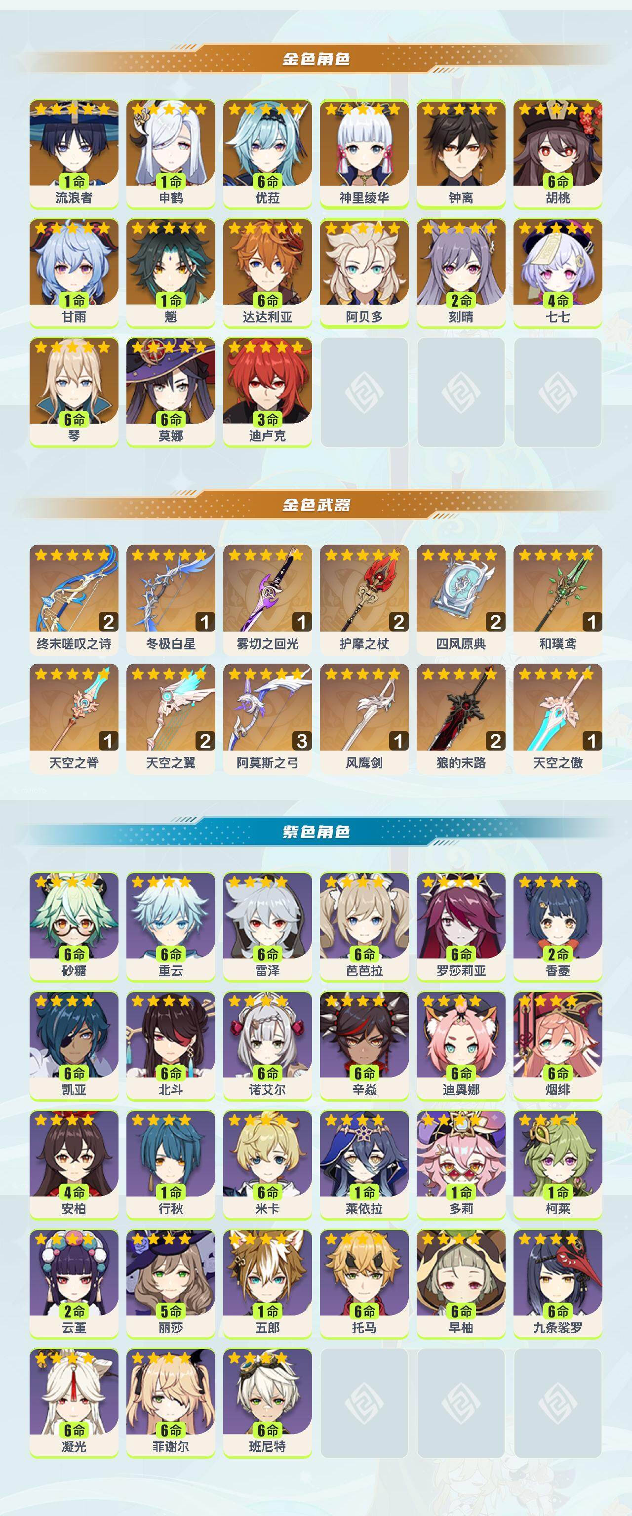 YSYHY42471原神账号详情图2