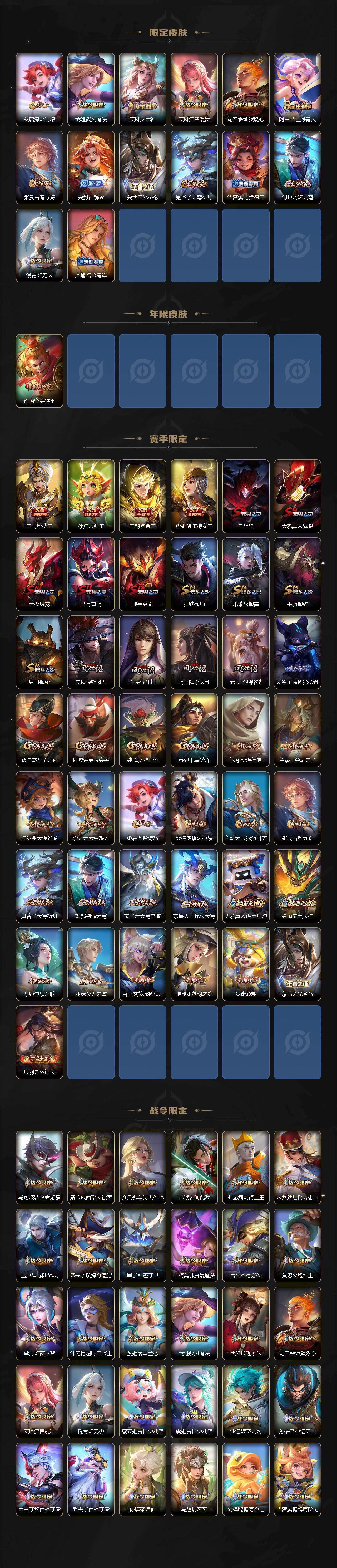 WZQM4180281王者荣耀账号详情图4