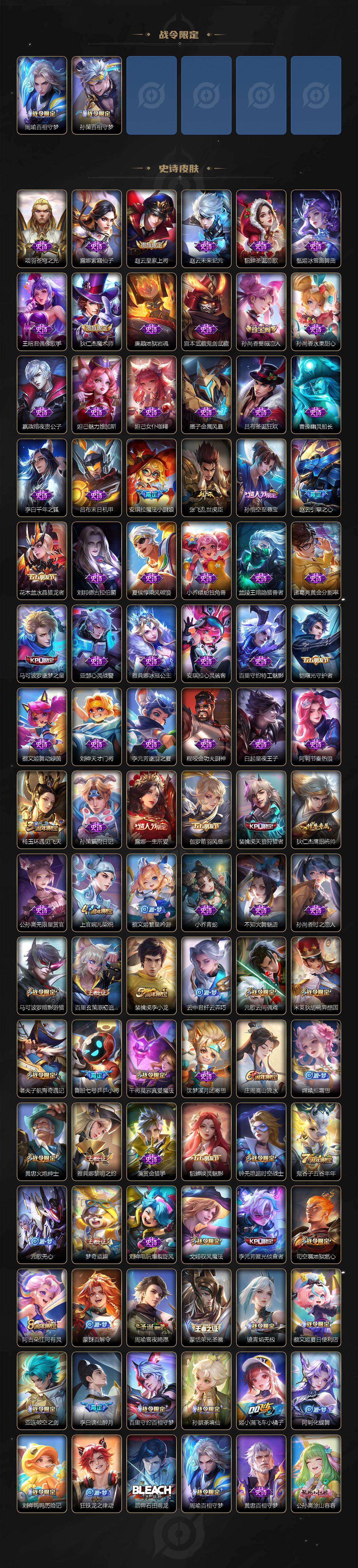 WZQM4180281王者荣耀账号详情图5