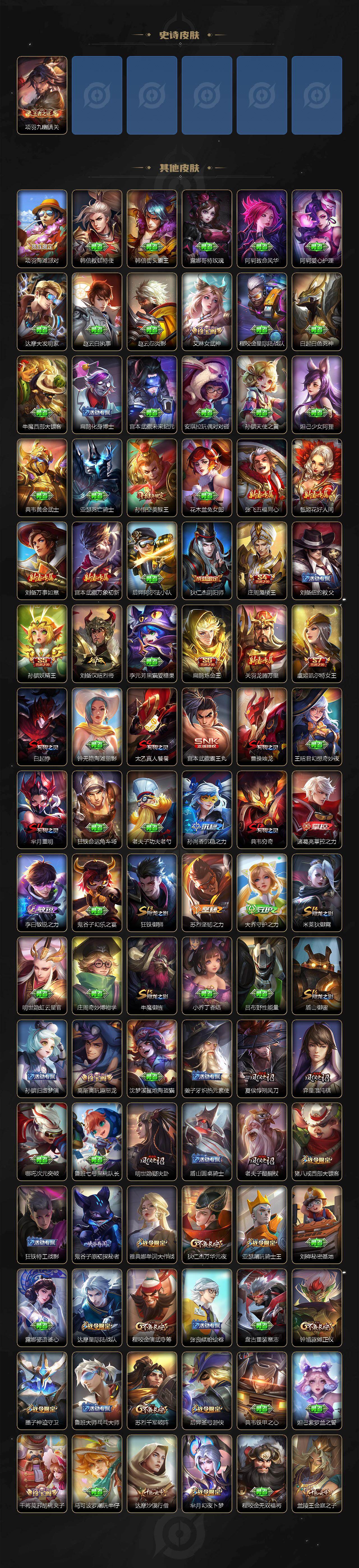 WZQM4180281王者荣耀账号详情图6