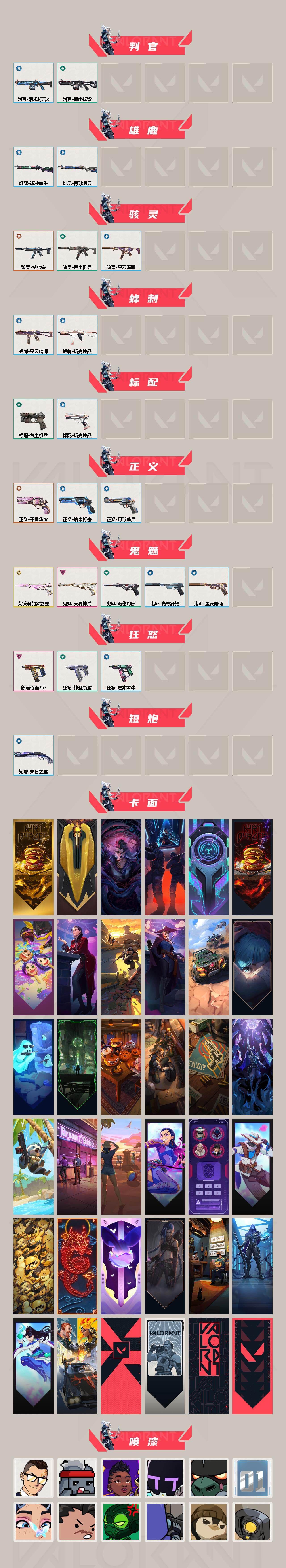 WWQQM414183无畏契约账号详情图4