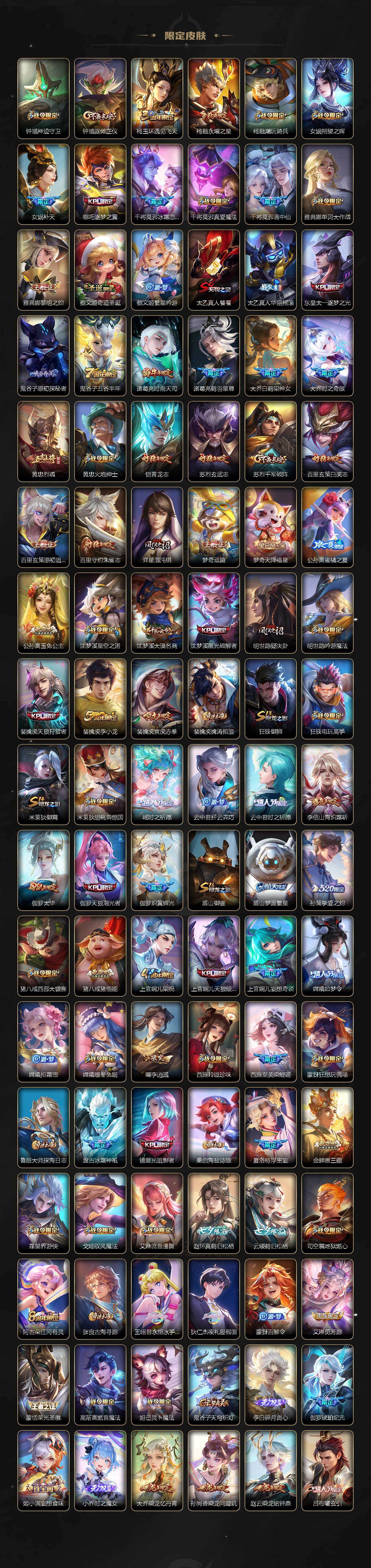 WZCMW4182517王者荣耀账号详情图4