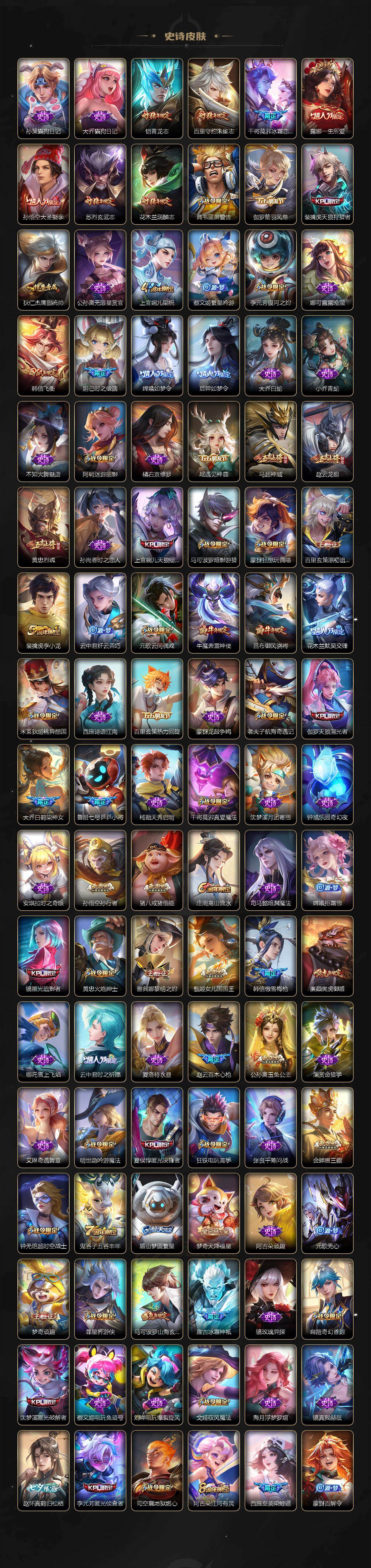 WZCMW4182517王者荣耀账号详情图7