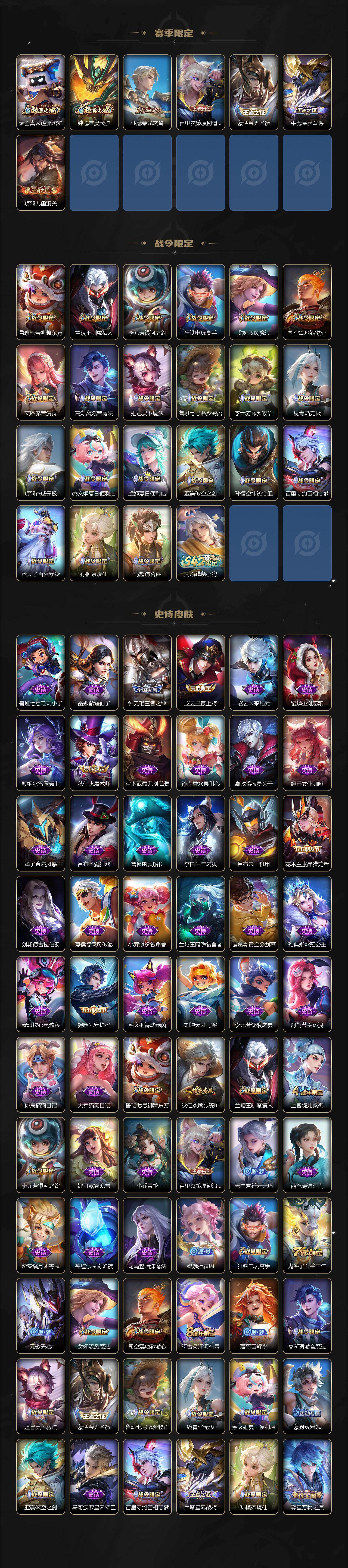 WZCMW4167571王者荣耀账号详情图3