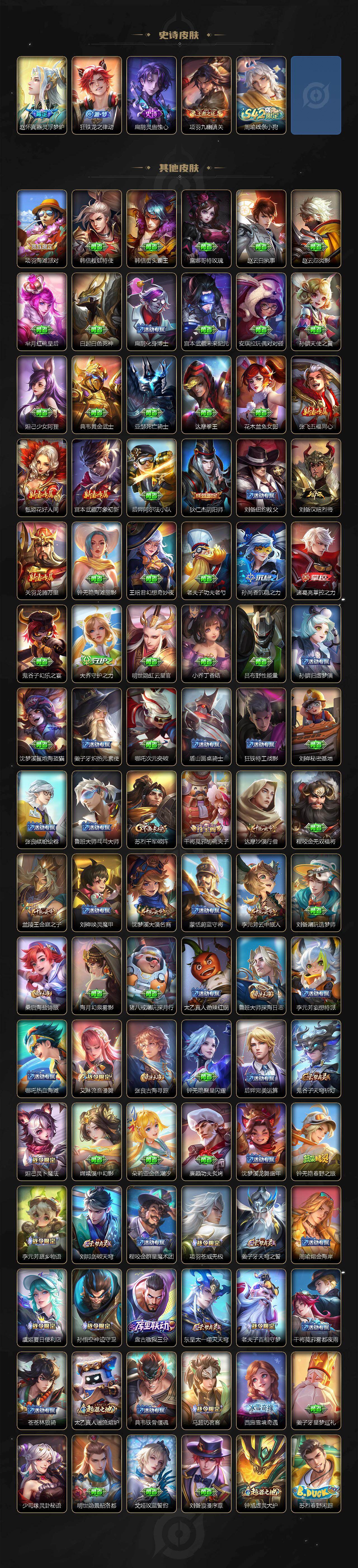 WZCMW4167571王者荣耀账号详情图4