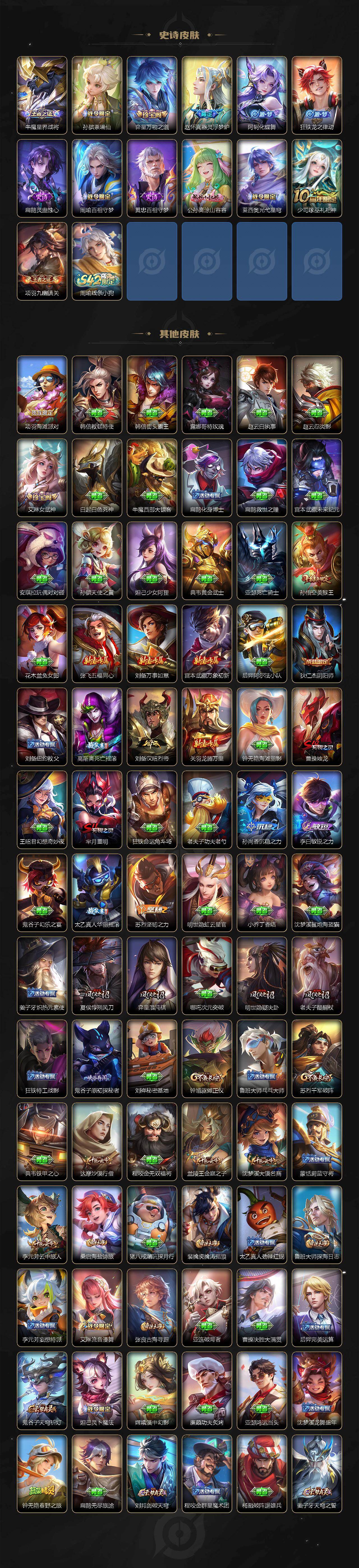 WZCMW4167582王者荣耀账号详情图4