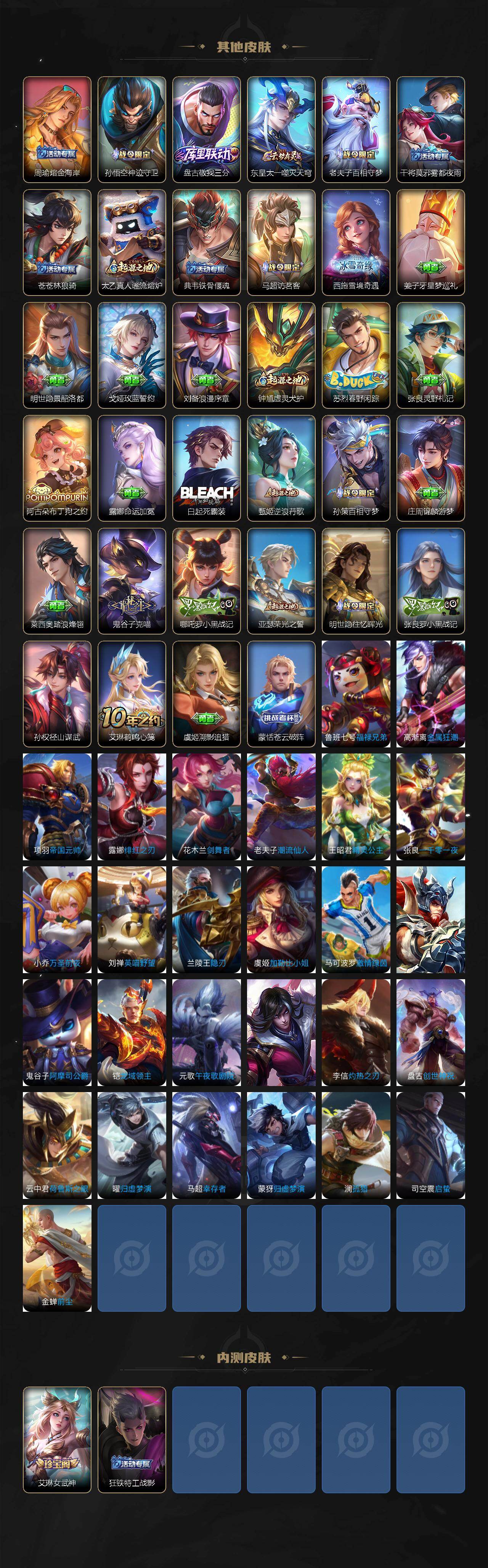 WZCMW4167582王者荣耀账号详情图5