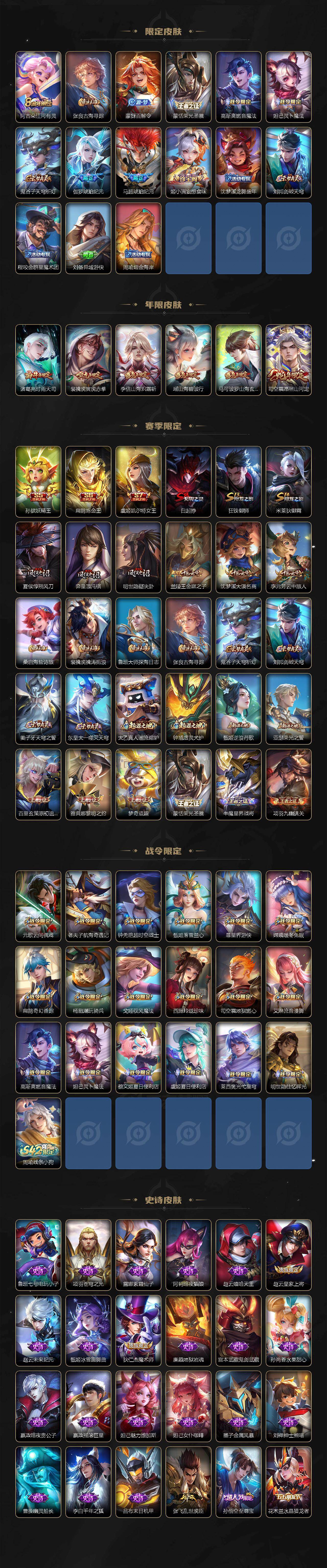 WZCMW4167594王者荣耀账号详情图3