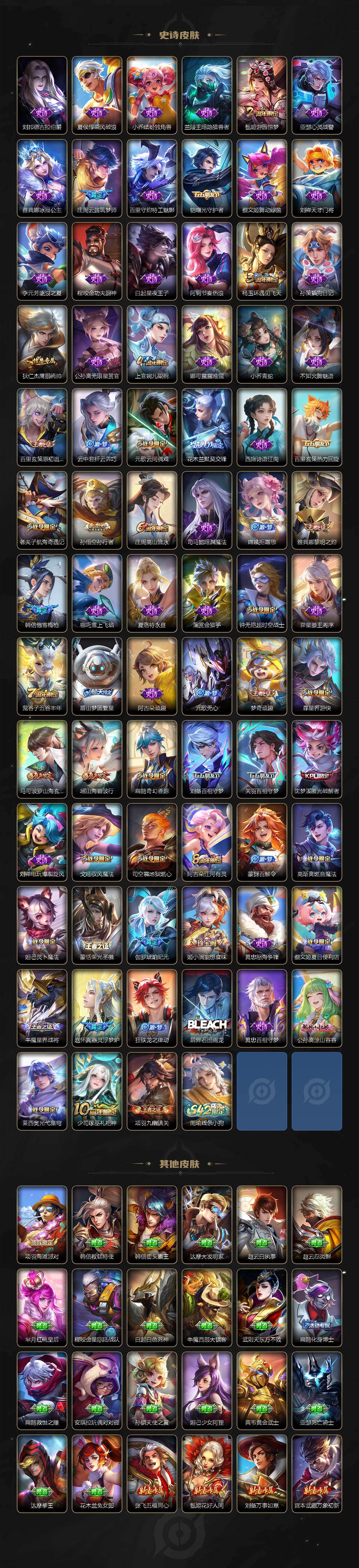 WZCMW4167594王者荣耀账号详情图4