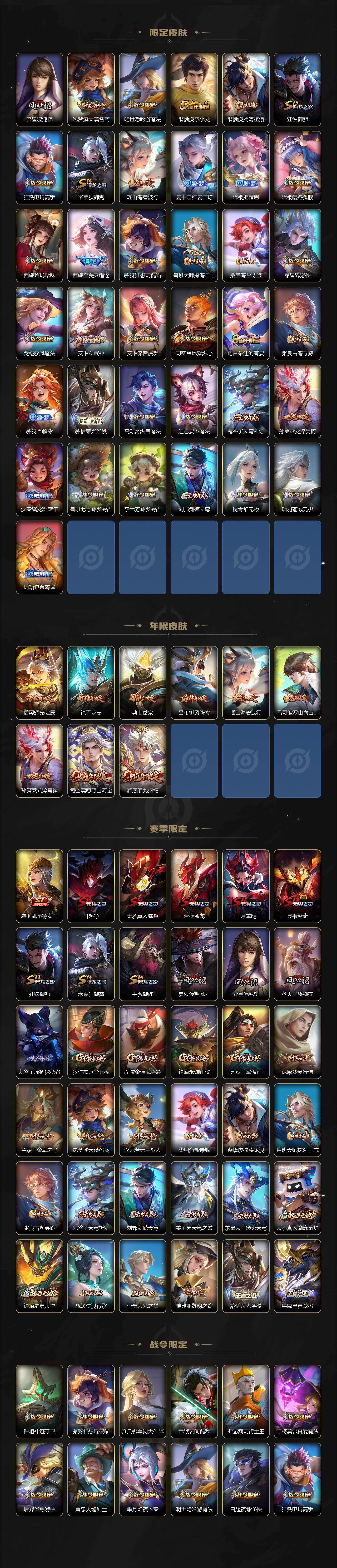 WZCMW4167604王者荣耀账号详情图3