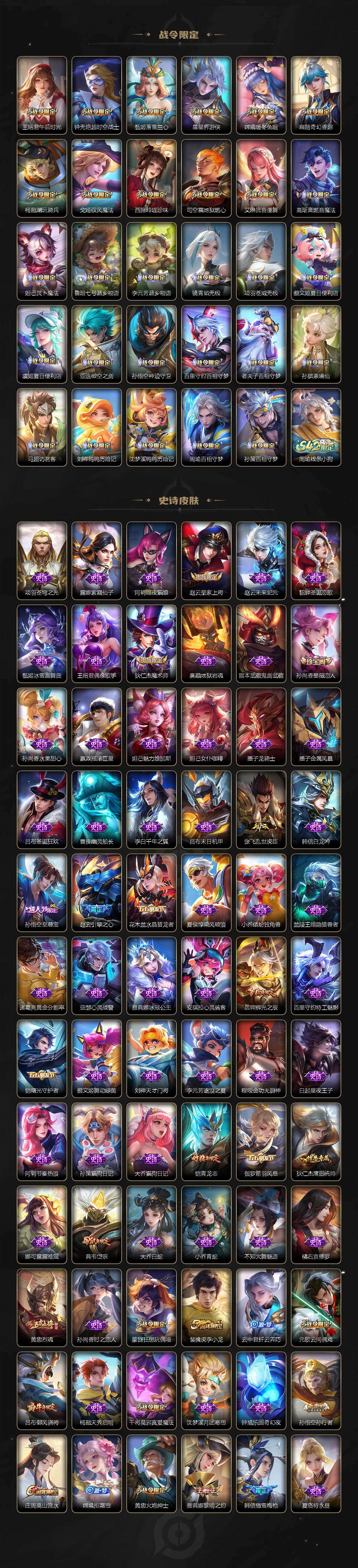 WZCMW4167604王者荣耀账号详情图4