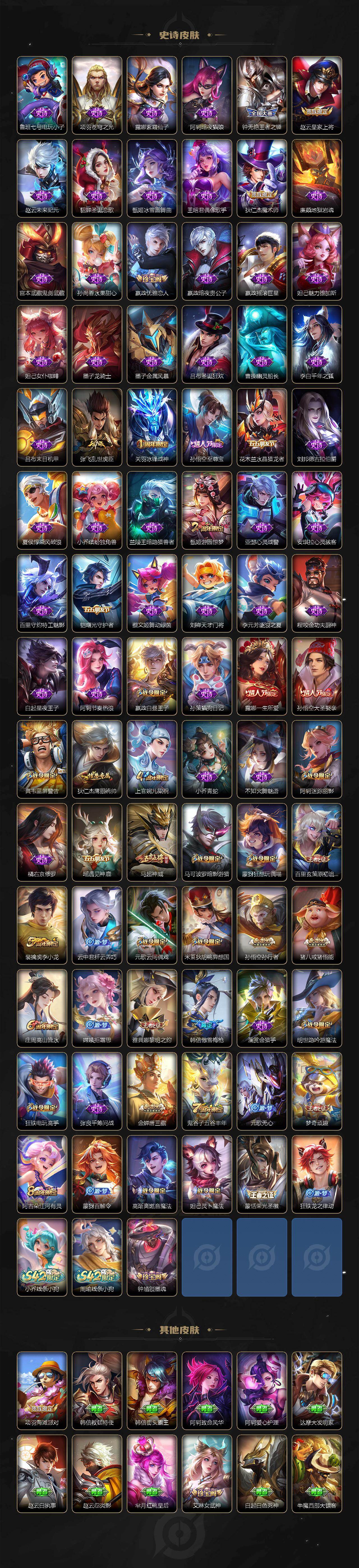 WZQM4194313王者荣耀账号详情图5