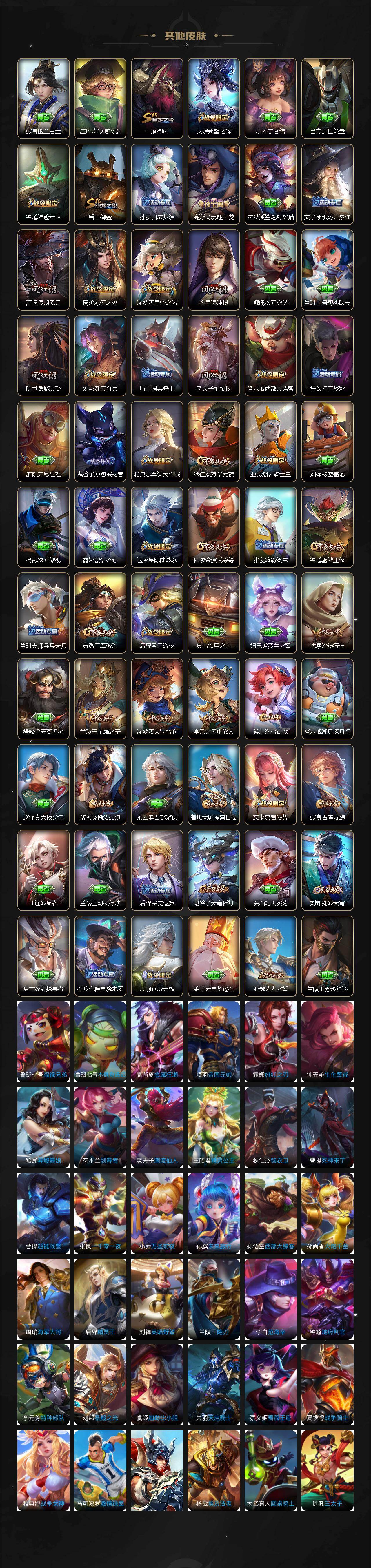 WZQM4194991王者荣耀账号详情图6