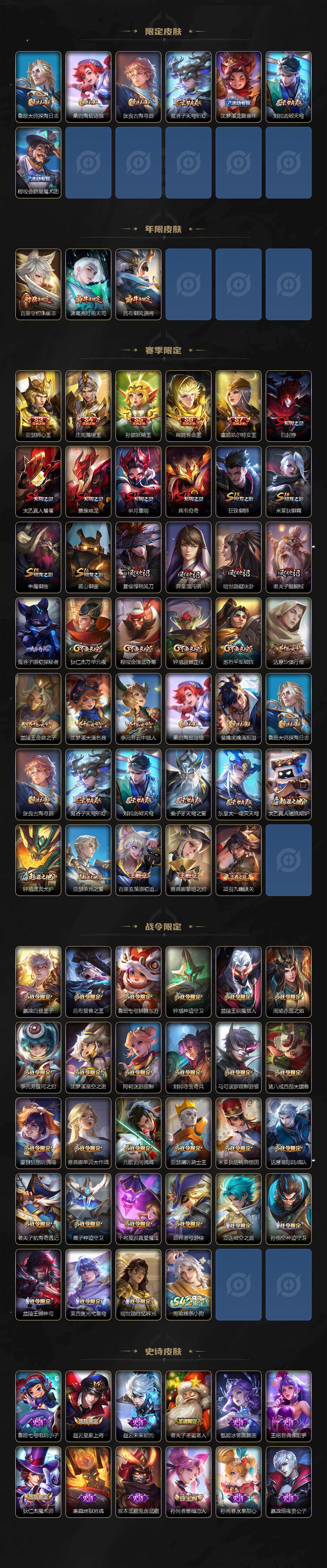 WZCMW4167616王者荣耀账号详情图3