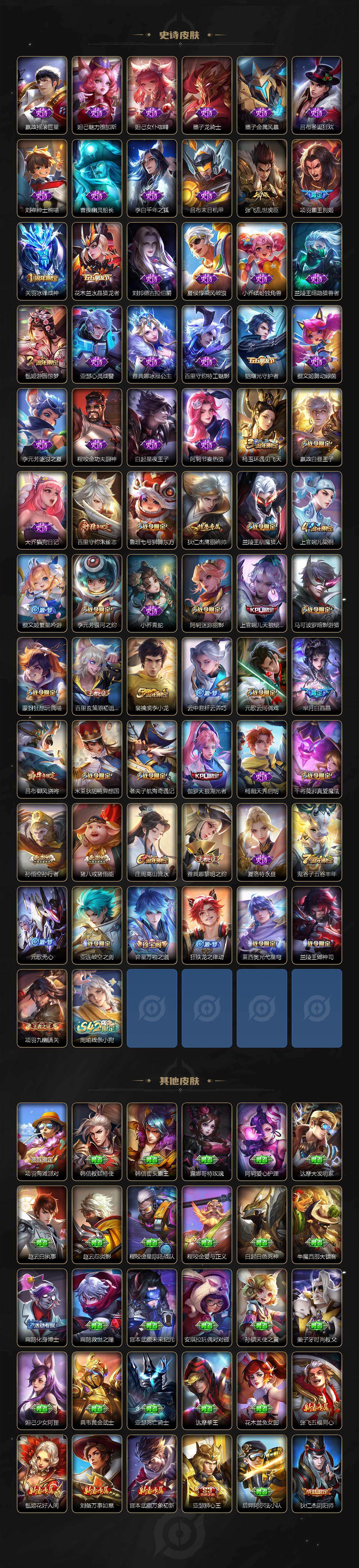 WZCMW4167616王者荣耀账号详情图4