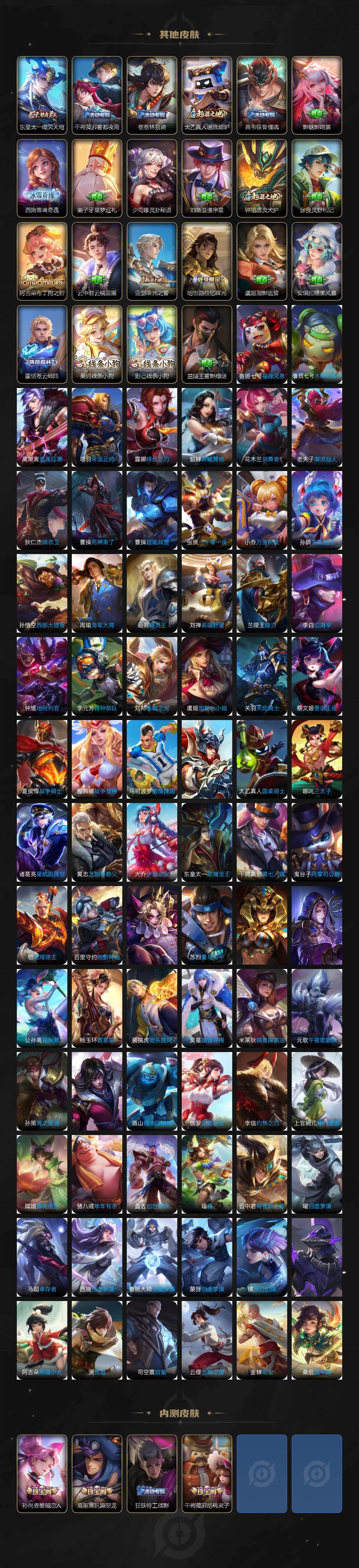 WZCMW4167616王者荣耀账号详情图6