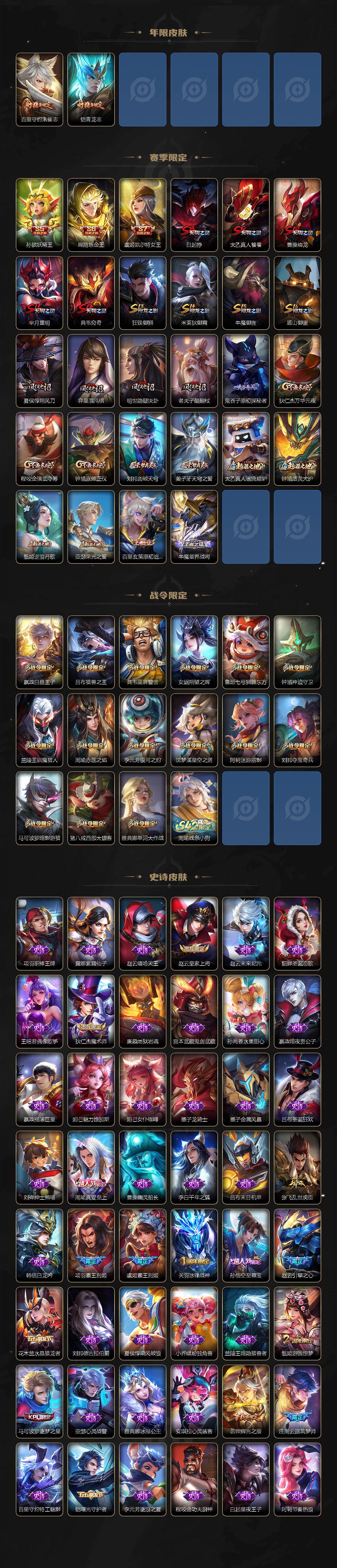 WZCMW4167627王者荣耀账号详情图3