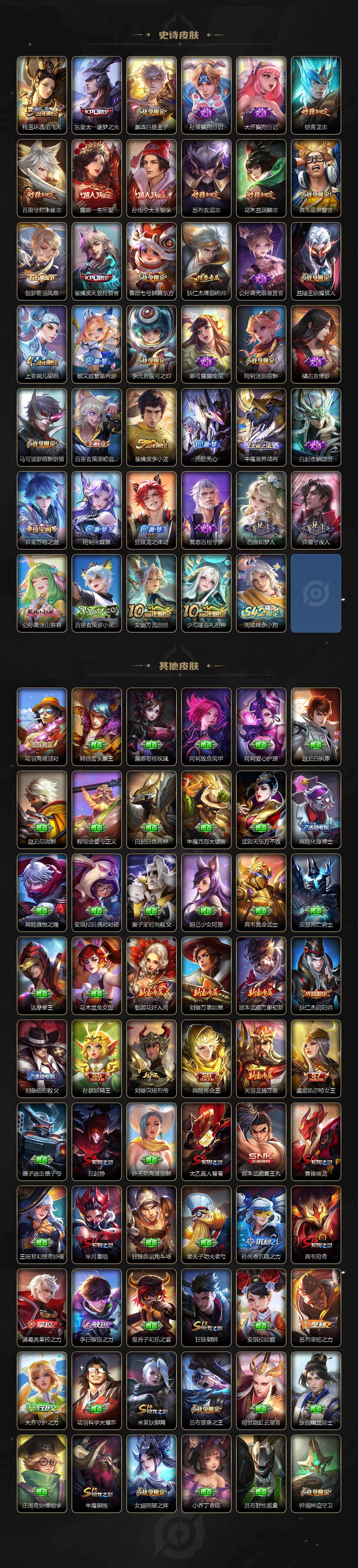 WZCMW4167627王者荣耀账号详情图4