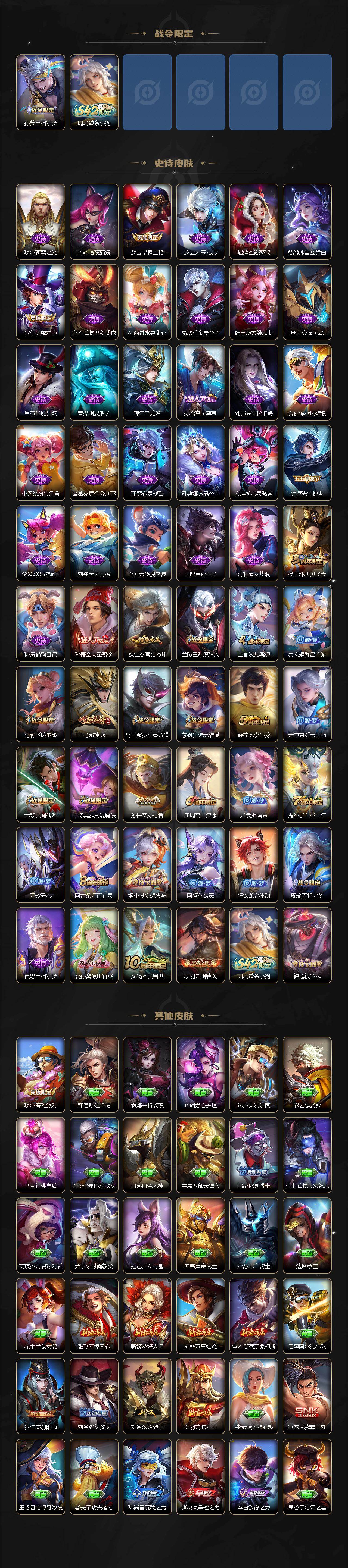 WZCMW4167629王者荣耀账号详情图3