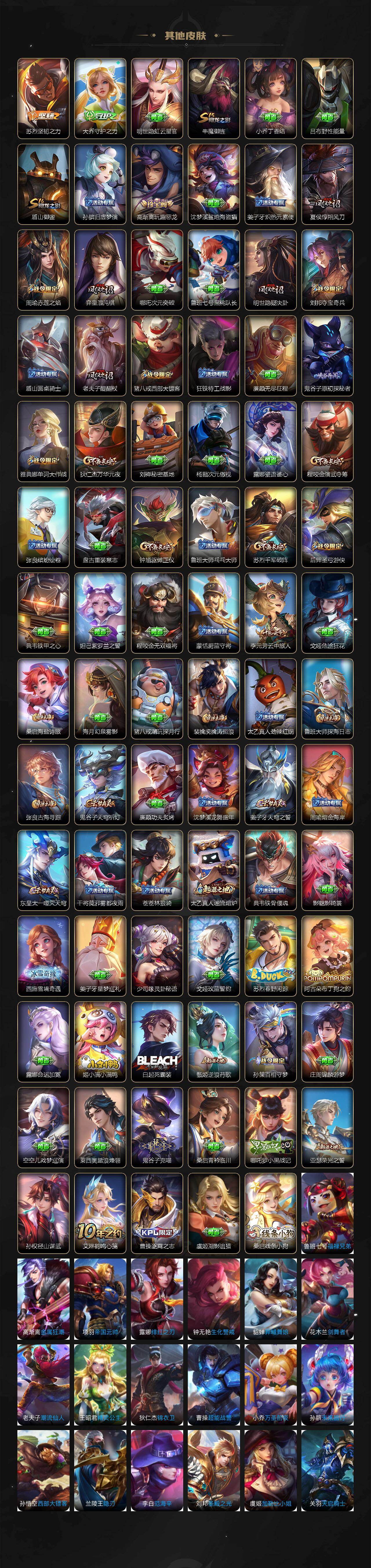 WZCMW4167629王者荣耀账号详情图4