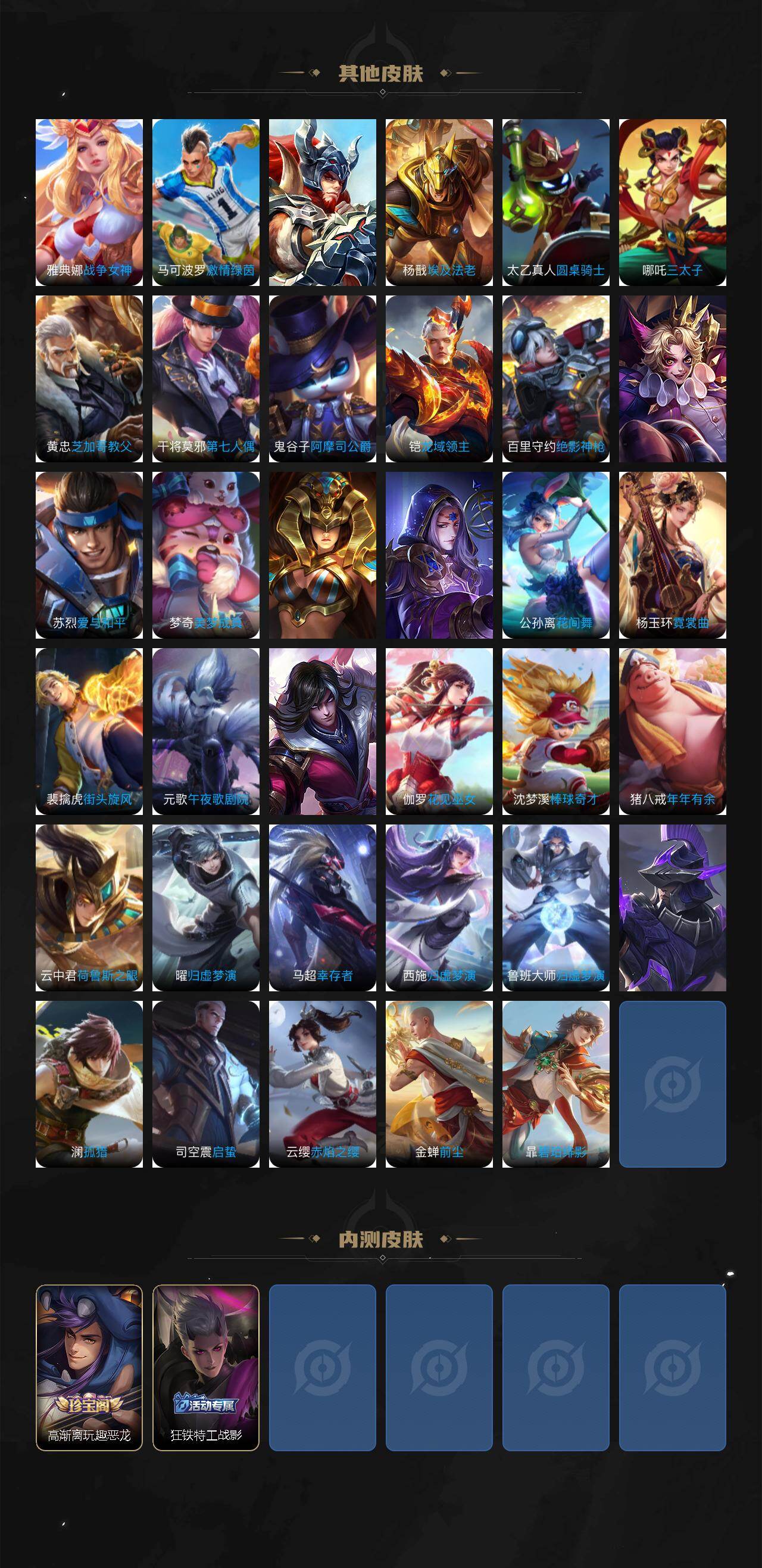 WZCMW4167629王者荣耀账号详情图5