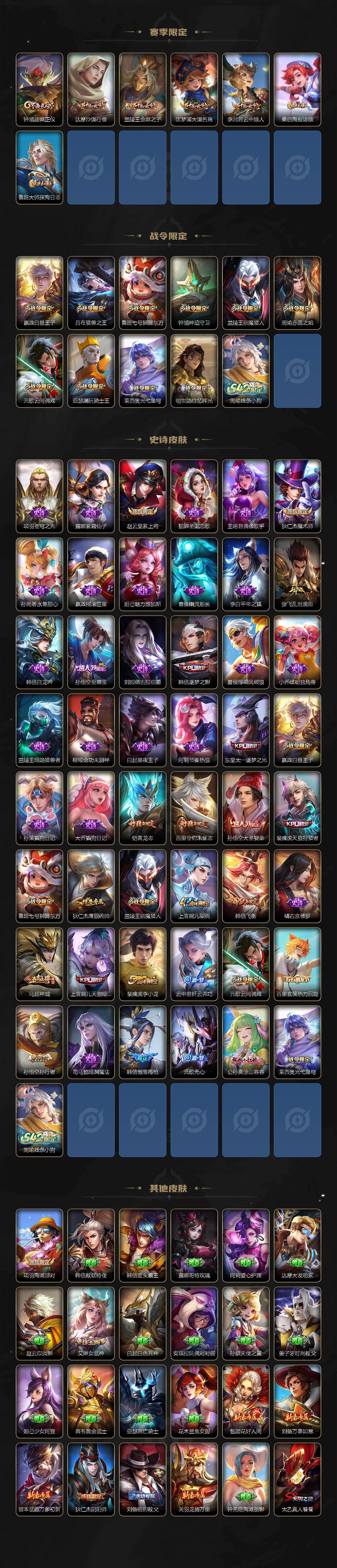 WZCMW4167632王者荣耀账号详情图3