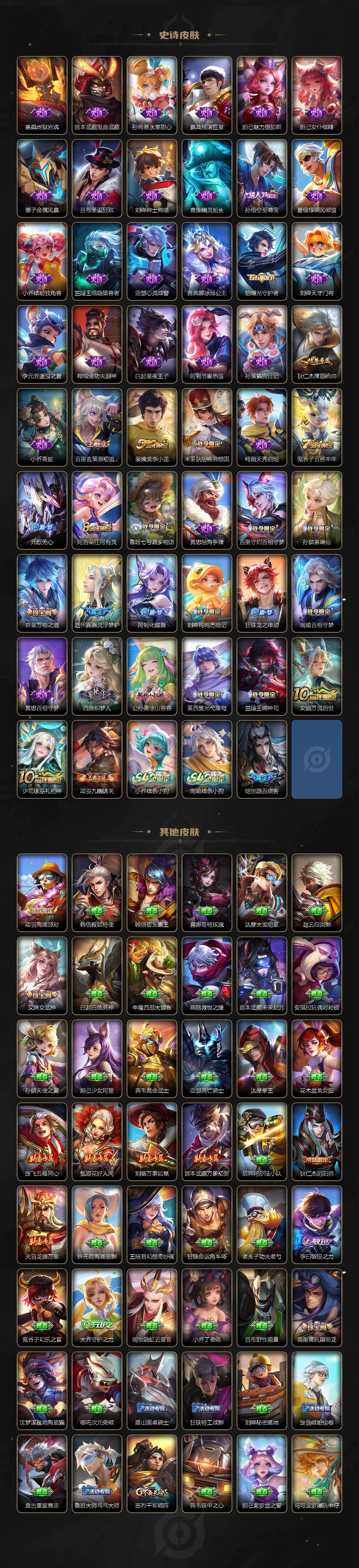 WZEY4168397王者荣耀账号详情图3