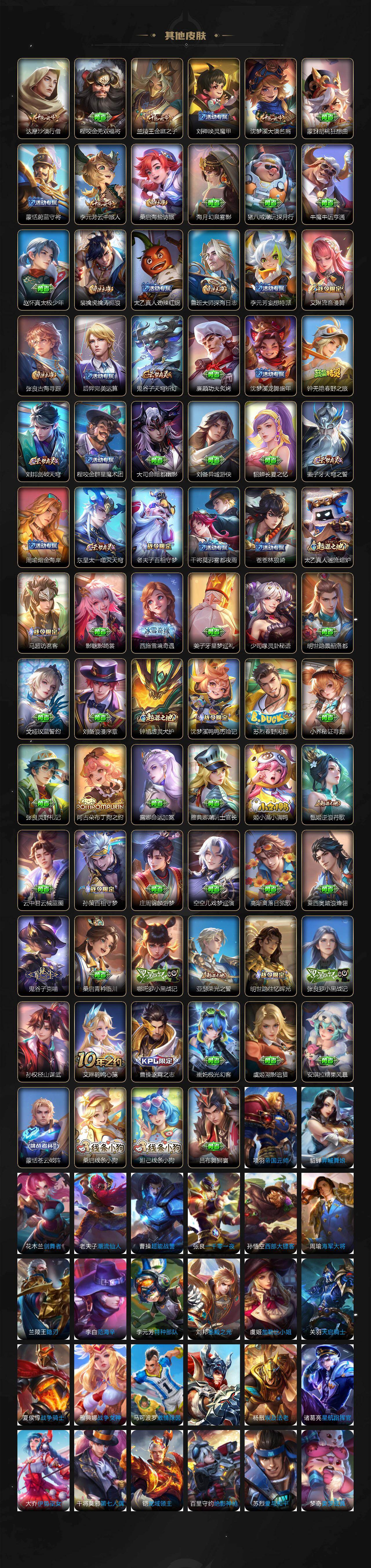 WZEY4168397王者荣耀账号详情图4