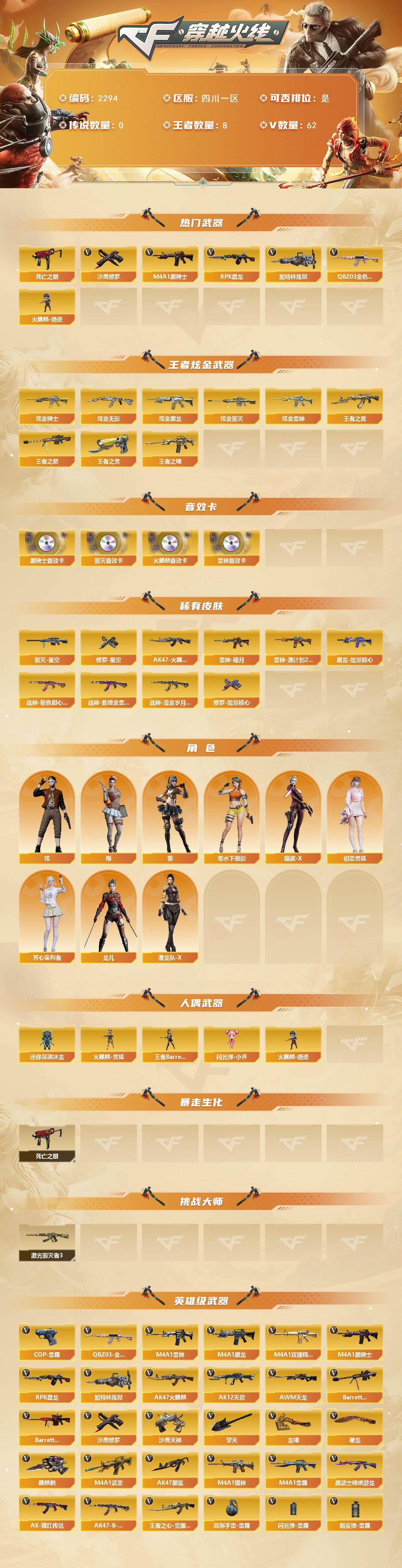 CFCMW445013穿越火线账号详情图2