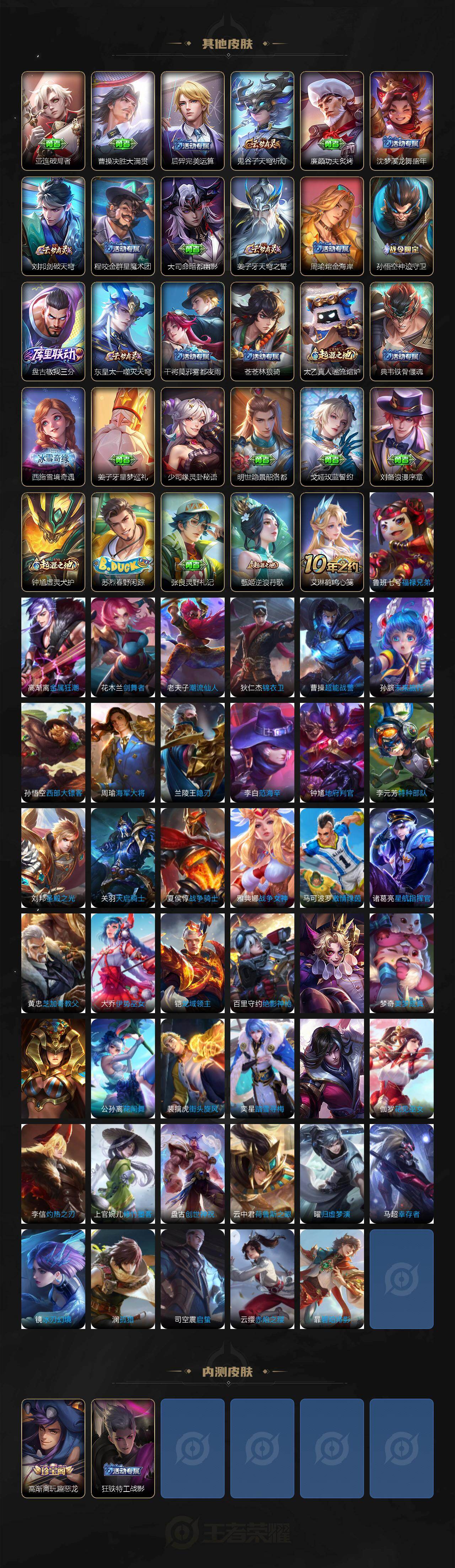 WZJZ4191962王者荣耀账号详情图4 WZJZ4191962王者荣耀账号详情图4