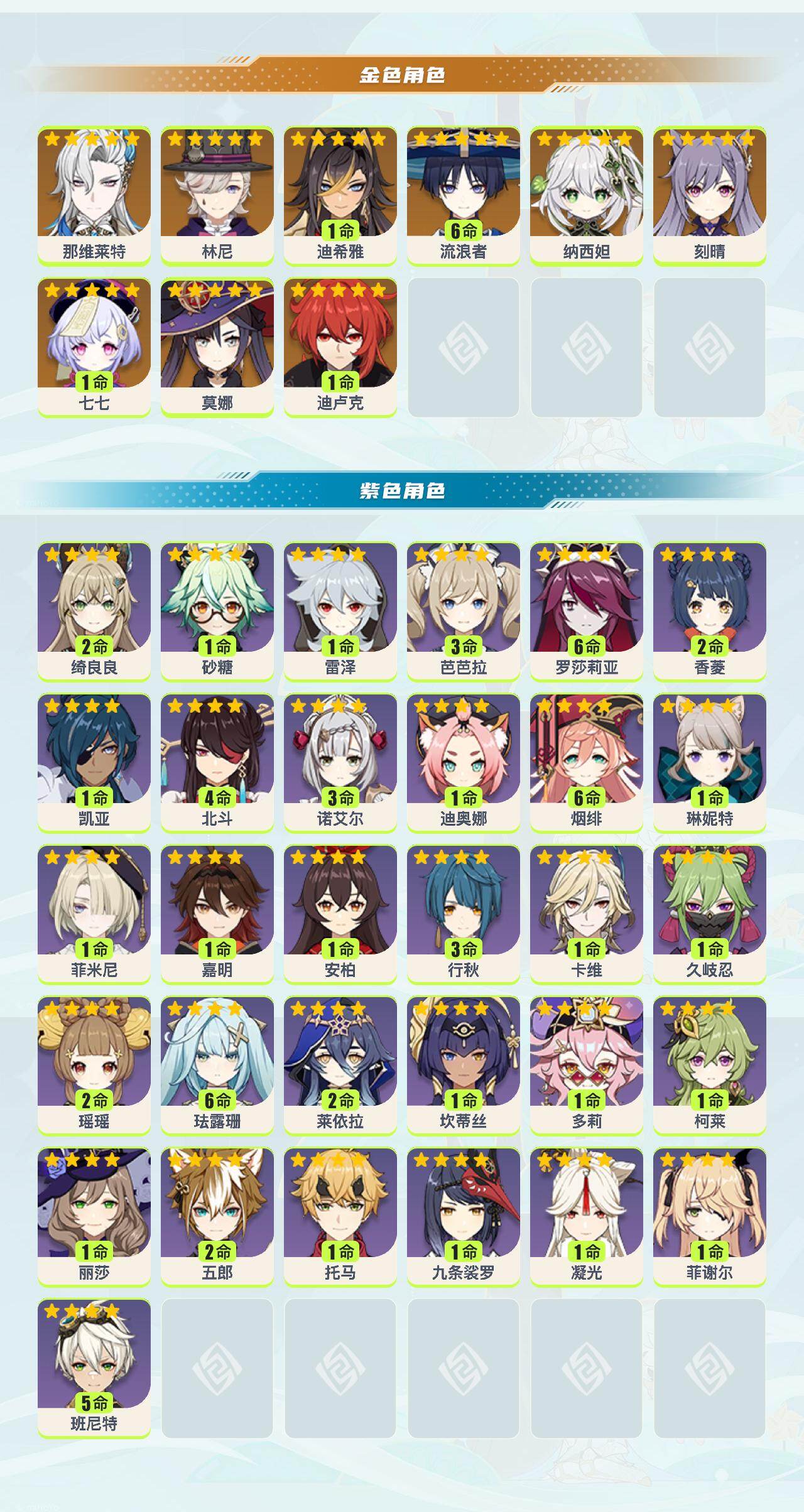 YSYHY42509原神账号详情图2