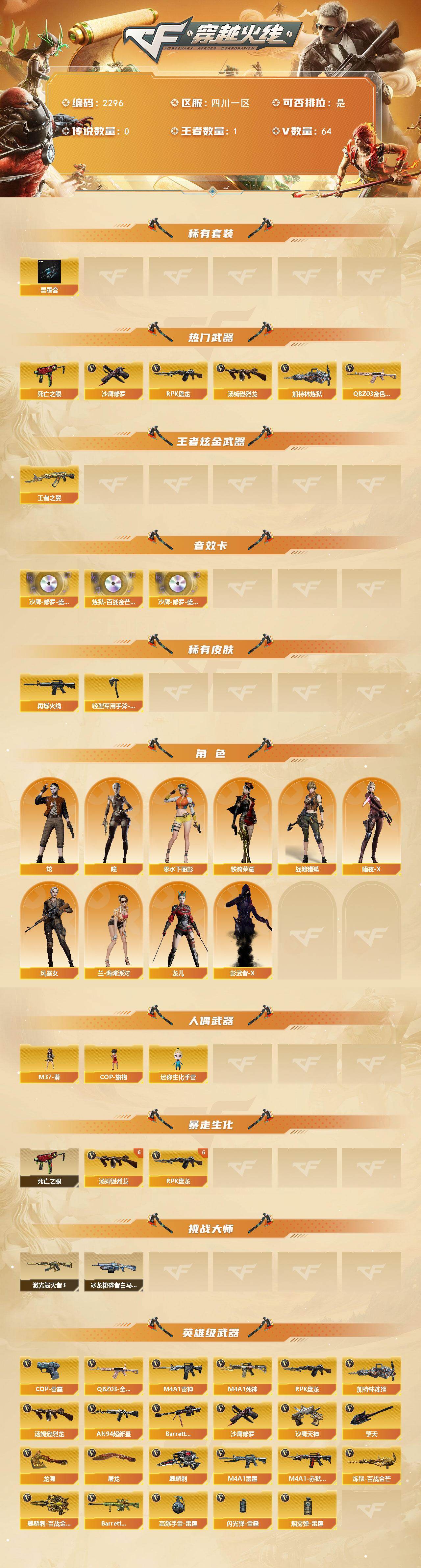 CFCMW445029穿越火线账号详情图2