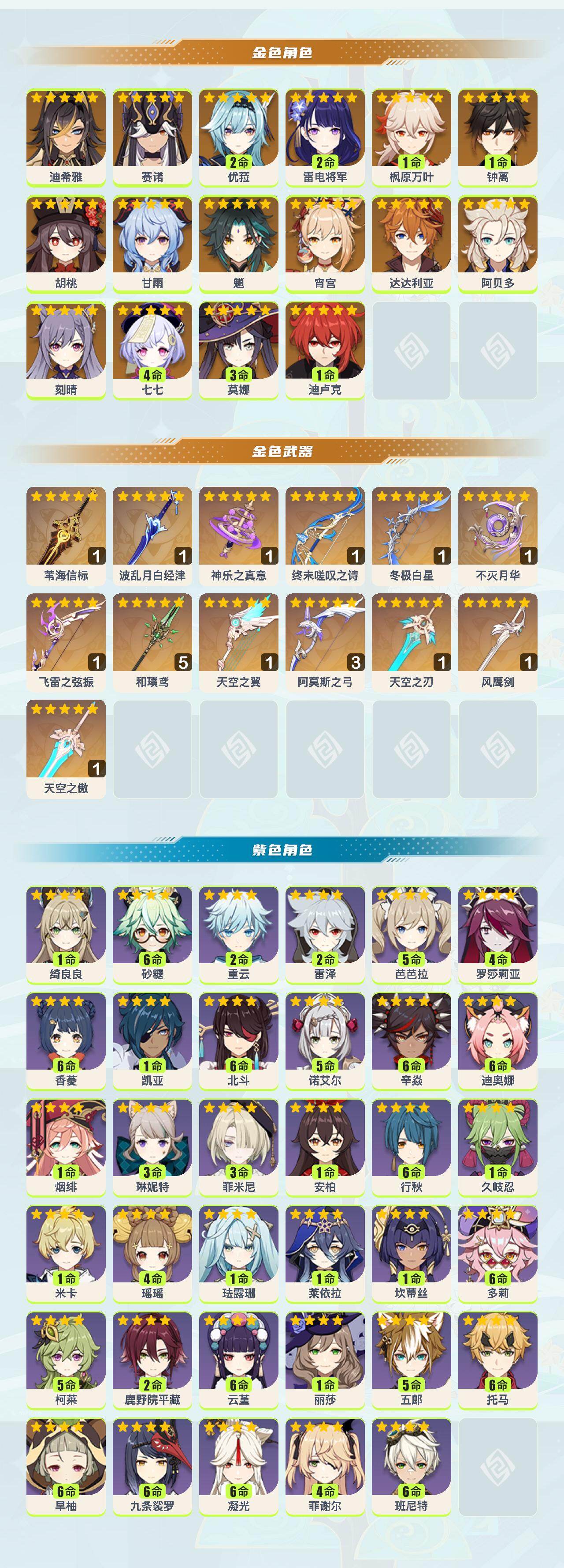 YSYHY42515原神账号详情图2