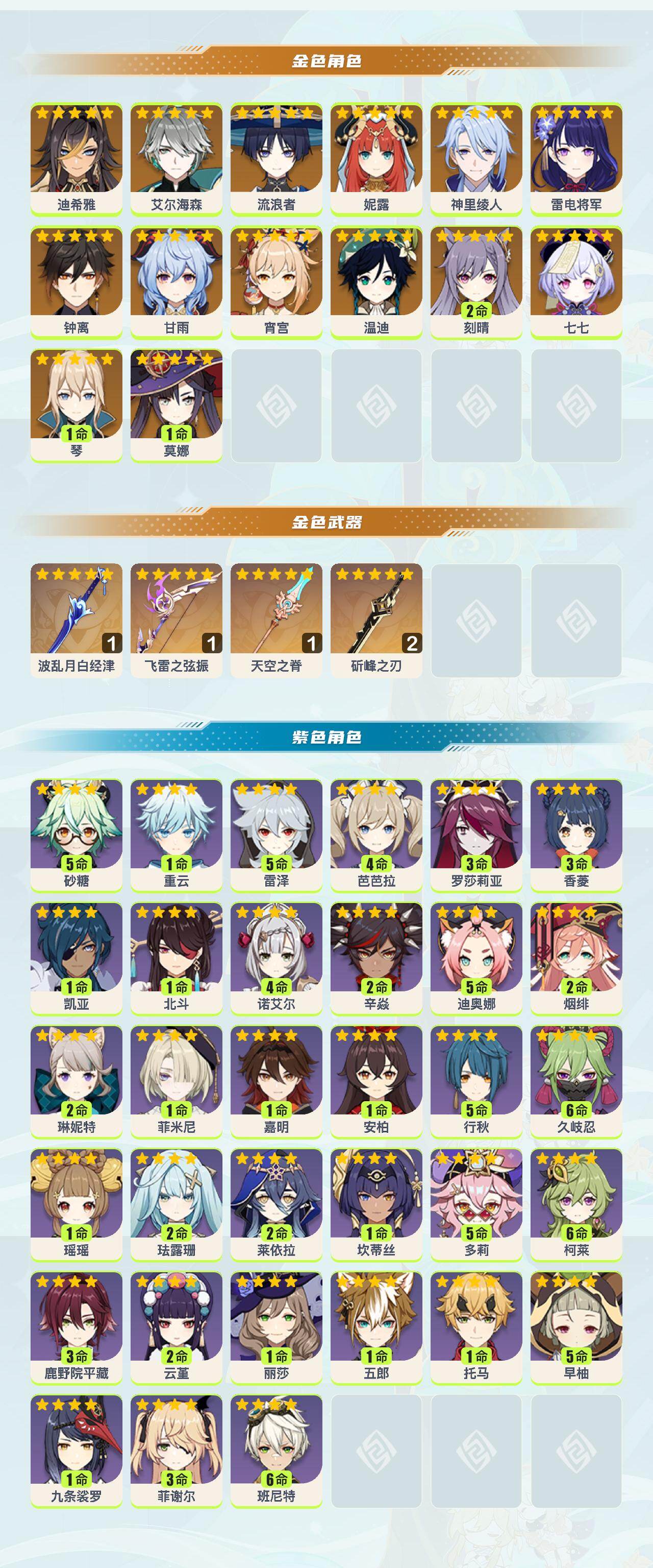 YSYHY42518原神账号详情图2