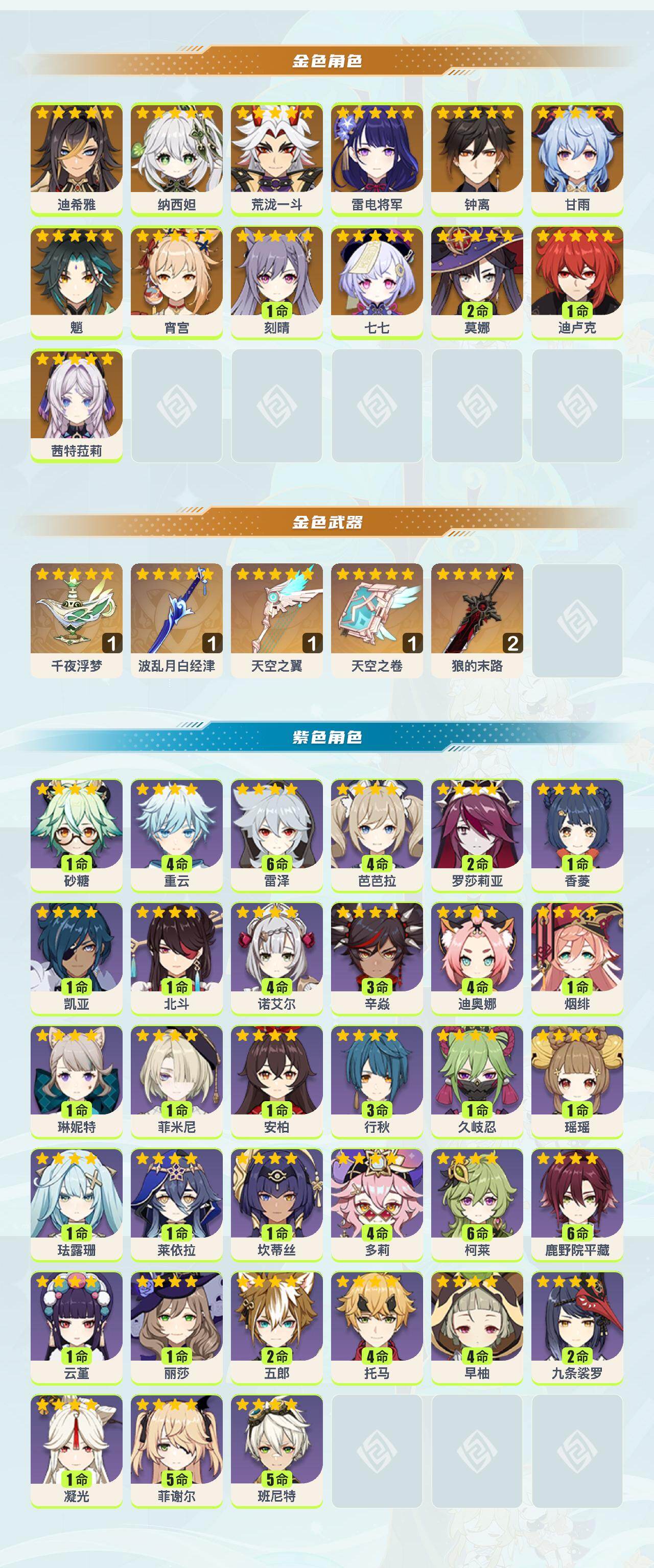 YSYHY42524原神账号详情图2