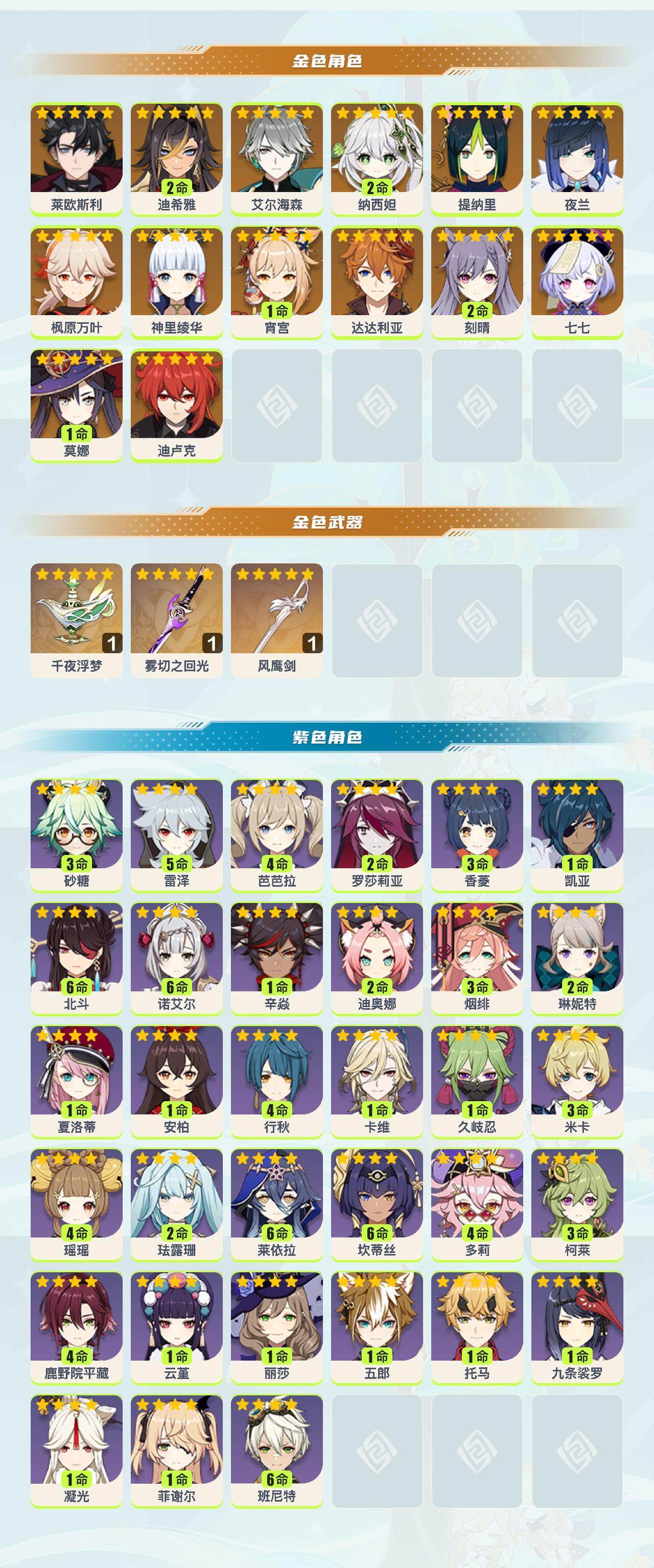 YSYHY42526原神账号详情图2