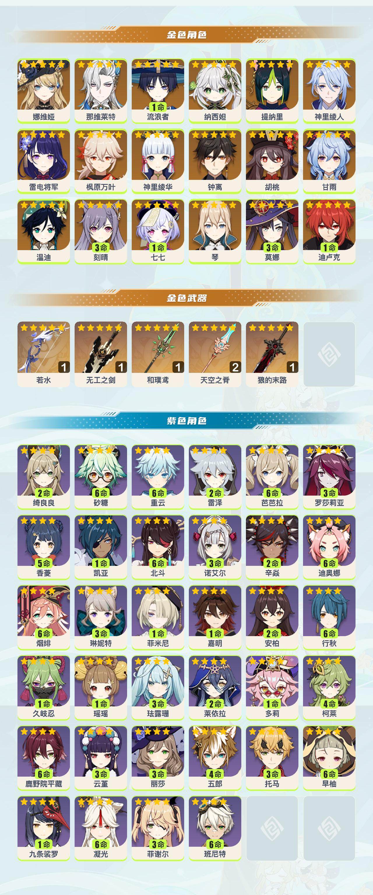 YSYHY42535原神账号详情图2