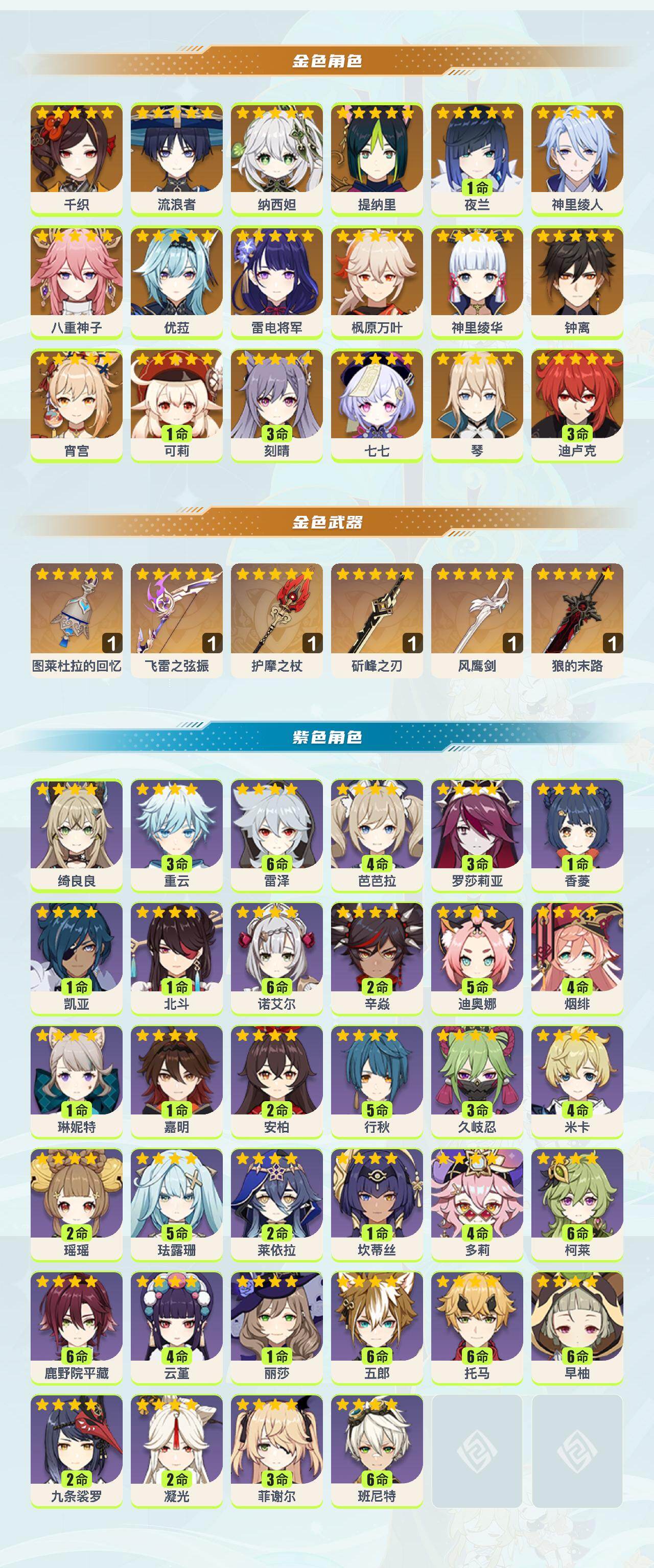 YSYHY42537原神账号详情图2